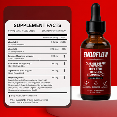 Endoflow™ Liquid Cayenne Pepper Drops